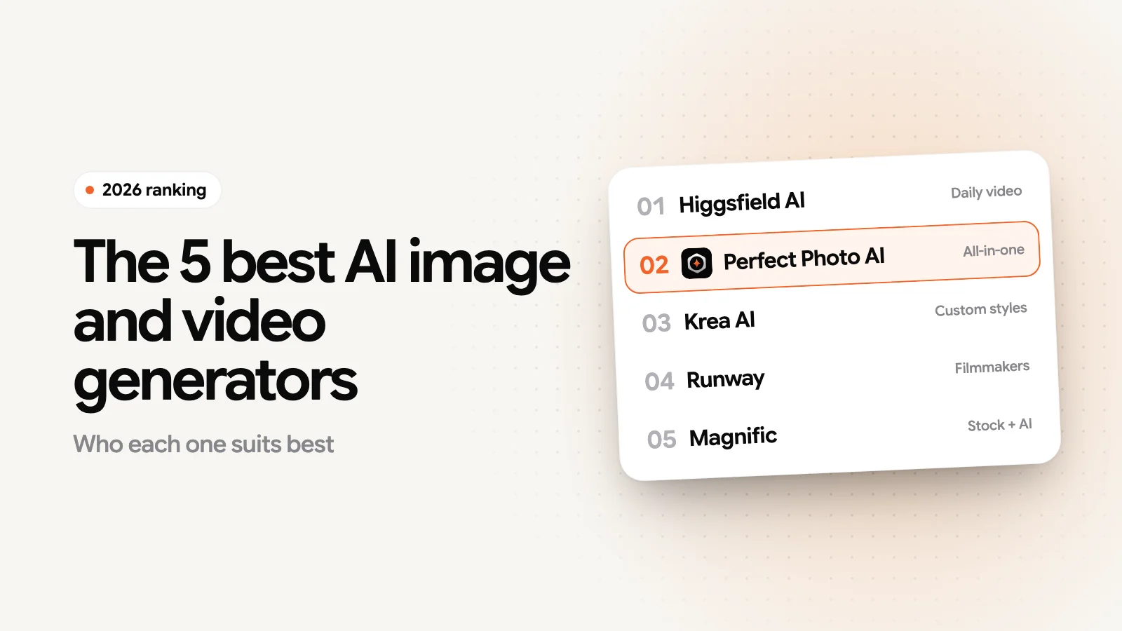 The 5 Best AI Image and Video Generators in 2026